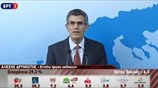 Η πρώτη επίσημη εκτίμηση: Στις 7,5 μονάδες η διαφορά ΣΥΡΙΖΑ - ΝΔ