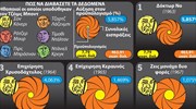Τα δισεκατομμύρια πίσω από τις ταινίες του Τζέιμς Μποντ
