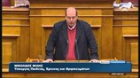 Η ομιλία του Νίκου Φίλη στην Ολομέλεια της Βουλής