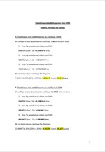 Παραδείγματα ασφαλισμένων στον ΟΑΕΕ