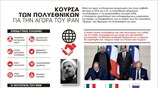 Κούρσα των πολυεθνικών για την αγορά του Ιράν