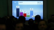 Γερμανία: «Πρωταγωνιστής» η λαϊκιστική Δεξιά στις τοπικές εκλογές