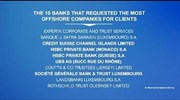 Panama Papers: Τι απαντούν οι τράπεζες- Άμεση διερεύνηση υπόσχεται η Κύπρος