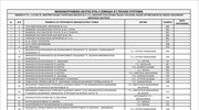 Tο μηχανογραφικό δελτίο ΕΠΑΛ-Α΄ 2016 με το Παλαιό σύστημα