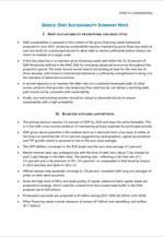 Greece: Debt Sustainbility Summary Note