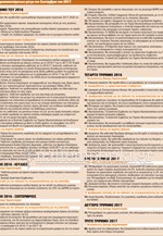 15 + 56 μέτρα έως τον Σεπτέμβριο 2017 σε «συμπληρωματικό» μνημόνιο
