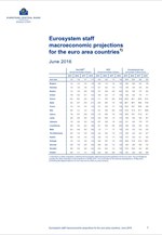 ΕΚΤ: Μείωση κατά 0,3% του ΑΕΠ της Ελλάδας το 2016, αύξηση 2,5% το 2017