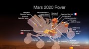 Νέο ρομπότ από τη NASA για την αναζήτηση ζωής στον Άρη