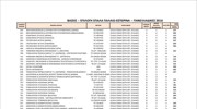 Βάσεις 2016: Επιλογή ΕΠΑΛΑ - Παλαιό Σύστημα - Εσπερινά