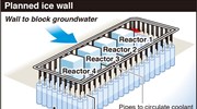 Η Ιαπωνία κατασκευάζει αμφιλεγόμενο τείχος πάγου για να λύσει το πρόβλημα των υπόγειων υδάτων στη Φουκουσίμα