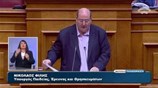 Η ομιλία του Ν. Φίλη στη Βουλή