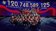 Κίνα: Ρεκόρ πωλήσεων για την Alibaba στην «Ημέρα των Εργένηδων»