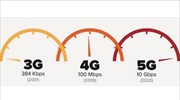 Aγώνες ταχύτητας στην πίστα του 5G