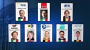 Ευρωβουλή: Ο συσχετισμός δυνάμεων μία ημέρα πριν από τις εκλογές για νέο Πρόεδρο