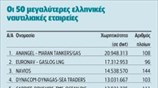 Οι 50 μεγαλύτερες ελληνικές  ναυτιλιακές εταιρείες