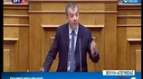 Η δευτερολογία του Στ. Θεοδωράκη