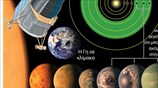NASA: Ανακάλυψη επτά εξωπλανητών που μοιάζουν στη Γη