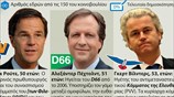 Οι πρωταγωνιστές των ολλανδικών εκλογών