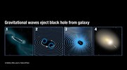 Βαρυτικά κύματα «εκσφενδόνισαν» μια μαύρη τρύπα από το κέντρο μακρινού γαλαξία