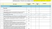 ESM Programme - 2nd review: List of prior actions
