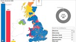 Βρετανικές εκλογές 2017 - Live αποτελέσματα