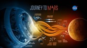 NASA: Πρώτη δοκιμή του υπερηχητικού αλεξίπτωτου για τον Άρη