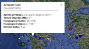 Σεισμός 3,7 Ρίχτερ το πρωί στην Πάτρα