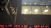 Παράγωγα: Με οριακή πτώση, συνέχισε την κυριαρχία της η σειρά Μαΐου