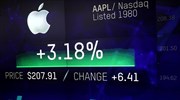 Wall Street: Έκλεψε την παράσταση η μετοχή της Apple