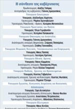 Σύνθεση νέας κυβέρνησης