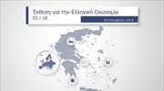 ΙΟΒΕ: Έκθεση για την Ελληνική Οικονομία