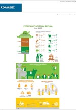 Γεωργική στατιστική έρευνα 2016