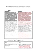 Οι 16 προτάσεις του ΣΥΡΙΖΑ για την Αναθεώρηση του Συντάγματος