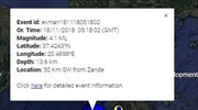 Νέος σεισμός 4,1 ρίχτερ στο Ιόνιο