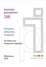 Public Issue: Προβάδισμα 16,5 μονάδων για τη Ν.Δ.