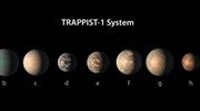 Κλιματικά μοντέλα για τους επτά μακρινούς πλανήτες του άστρου TRAPPIST-1