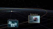 Ύπαρξη νερού στον αστεροειδή Bennu διαπίστωσε το OSIRIS-REx της NASA