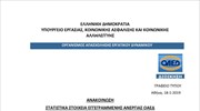 ΟΑΕΔ: Περισσότεροι οι εγγεγραμμένοι άνεργοι τον Δεκέμβριο