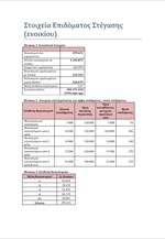 Πίνακες και στοιχεία για επίδομα ενοικίου