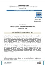 Στατιστικά στοιχεία εγγεγραμμένης ανεργίας