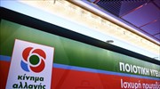 Κίνημα Αλλαγής: Κοροϊδία των δανειοληπτών από την κυβέρνηση