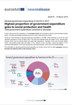 Eurostat: Πού καταλήγουν οι φόροι στην Ελλάδα