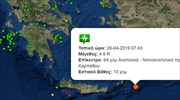 Light earthquake shakes Dodecanese island of Karpathos
