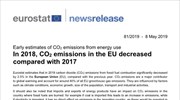Στοιχεία Eurostat για εκπομπές ρύπων διοξειδίου του άνθρακα