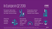 KPMG: Η εικόνα των Venture Capital το β΄ τρίμηνο 2019