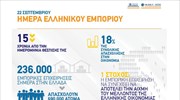 ΕΣΕΕ: «Βηματοδότης» της ελληνικής οικονομίας το εμπόριο