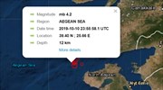 Light tremor overnight northwest of Lesvos