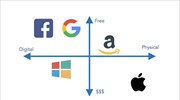 Ποιες είναι οι μεγαλύτερες τεχνολογικές εταιρείες σε κεφαλαιοποίηση;