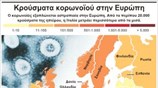 Κρούσματα κορωνοϊού στην Ευρώπη