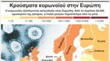 Κρούσματα κορωνοϊού στην Ευρώπη